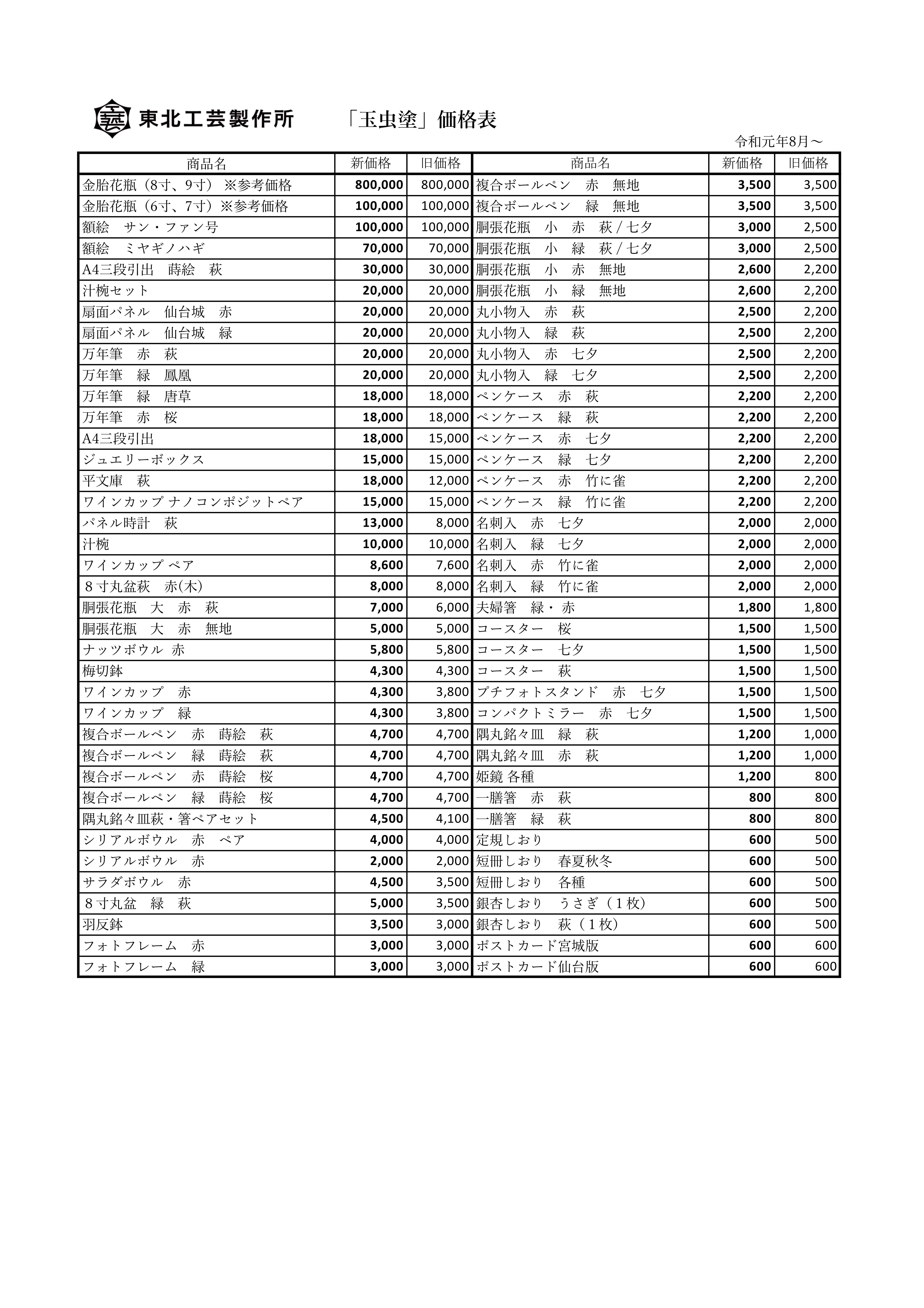 商品価格改定についてのご案内 | 東北工芸製作所 「玉虫塗総本舗」